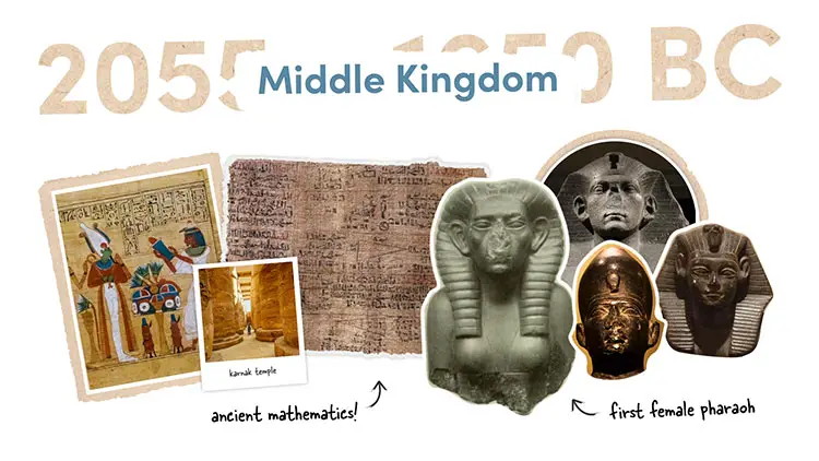 Highlights from the Middle Kingdom