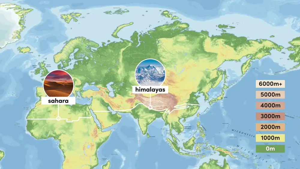 Topography of the Palearctic